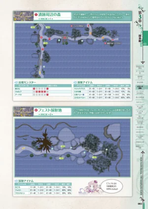 new Atelier Rorona The Beginning Story - The Alchemist of Arland Complete Guide - Page 83