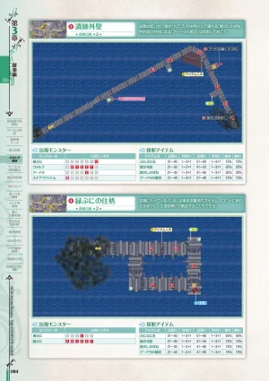 new Atelier Rorona The Beginning Story - The Alchemist of Arland Complete Guide - Page 84