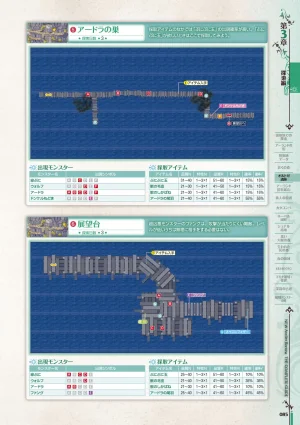 new Atelier Rorona The Beginning Story - The Alchemist of Arland Complete Guide - Page 85