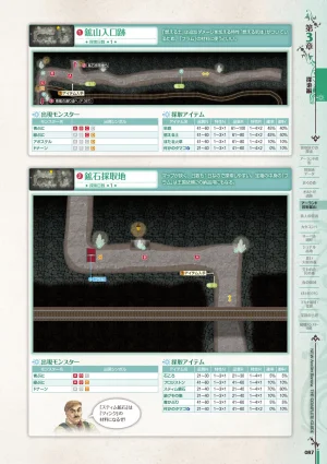 new Atelier Rorona The Beginning Story - The Alchemist of Arland Complete Guide - Page 87