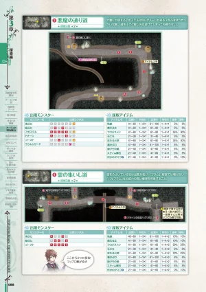 new Atelier Rorona The Beginning Story - The Alchemist of Arland Complete Guide - Page 88