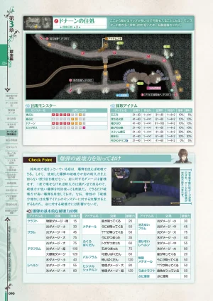 new Atelier Rorona The Beginning Story - The Alchemist of Arland Complete Guide - Page 90