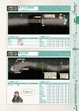 new Atelier Rorona The Beginning Story - The Alchemist of Arland Complete Guide - Page 91