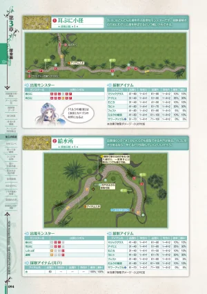 new Atelier Rorona The Beginning Story - The Alchemist of Arland Complete Guide - Page 94