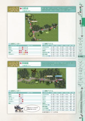 new Atelier Rorona The Beginning Story - The Alchemist of Arland Complete Guide - Page 97