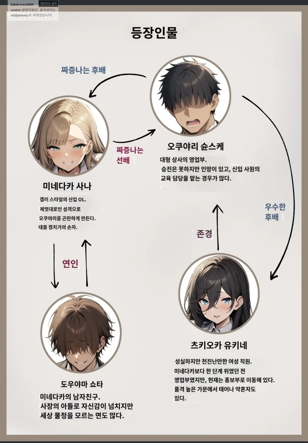 Nga Zecchou Stock Namaiki OL no Mesu Ochi Route 절정스톡프리퀄 건방진 OL의 암컷 전락 루트 - Image 2
