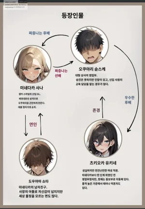 Nga Zecchou Stock Namaiki OL no Mesu Ochi Route 절정스톡프리퀄 건방진 OL의 암컷 전락 루트 - Page 2