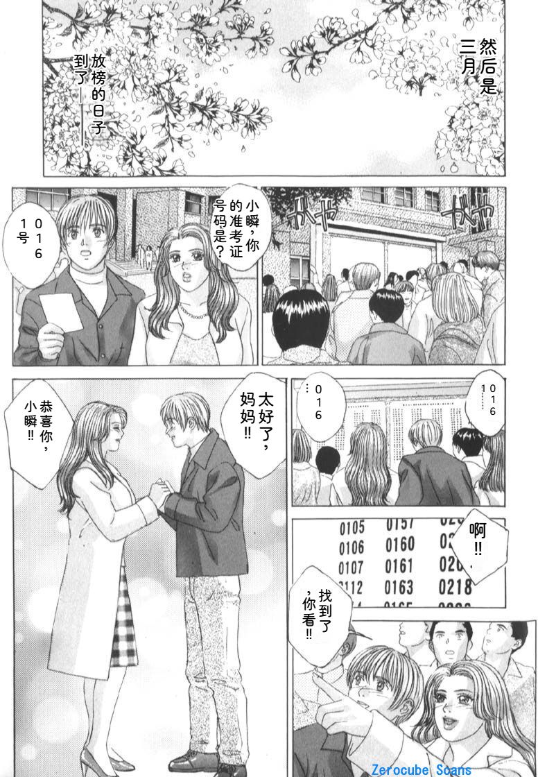 Nishimaki Tohru BLUE EYES 6 - Image 179