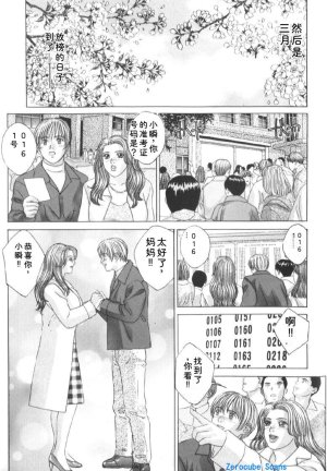 Nishimaki Tohru BLUE EYES 6 - Page 179