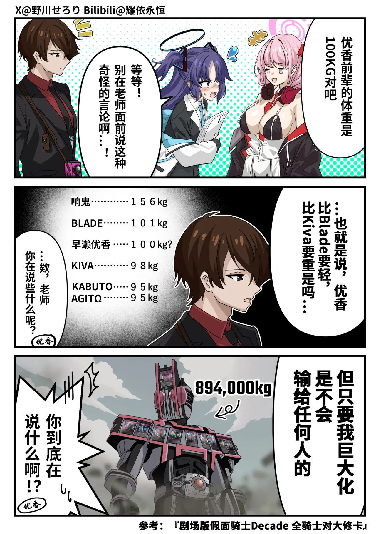 Nogawa Seroly Schale no Kadoya Tsukasa Sensei Gainen 夏莱的门矢士老师概念 Chinese - Image 106