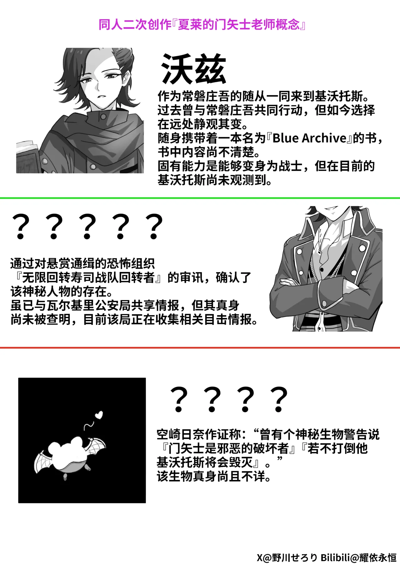 Nogawa Seroly Schale no Kadoya Tsukasa Sensei Gainen 夏莱的门矢士老师概念 Chinese - Image 111