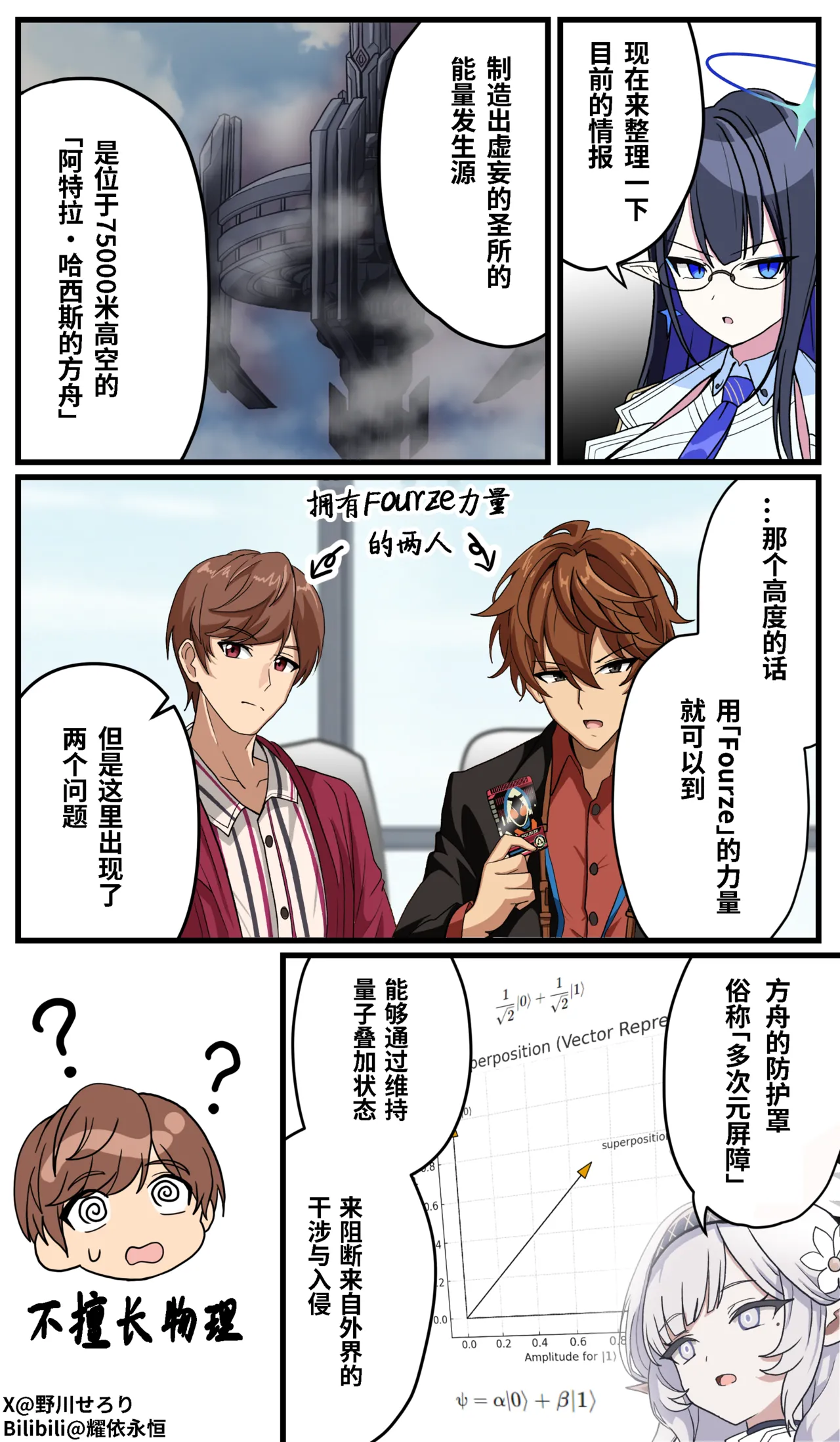 Nogawa Seroly Schale no Kadoya Tsukasa Sensei Gainen 夏莱的门矢士老师概念 Chinese - Image 175