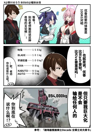 Nogawa Seroly Schale no Kadoya Tsukasa Sensei Gainen 夏莱的门矢士老师概念 Chinese - Page 106