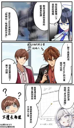 Nogawa Seroly Schale no Kadoya Tsukasa Sensei Gainen 夏莱的门矢士老师概念 Chinese - Page 175