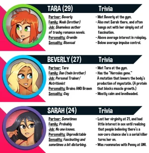 Nortuet Nortverse Tara Beverly - 4koma - Page 89