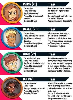 Nortuet Nortverse Tara Beverly - 4koma - Page 90