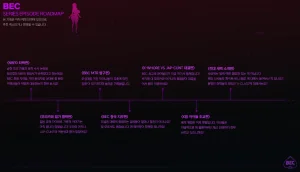 nuo 2026 January Reward Thumbnail