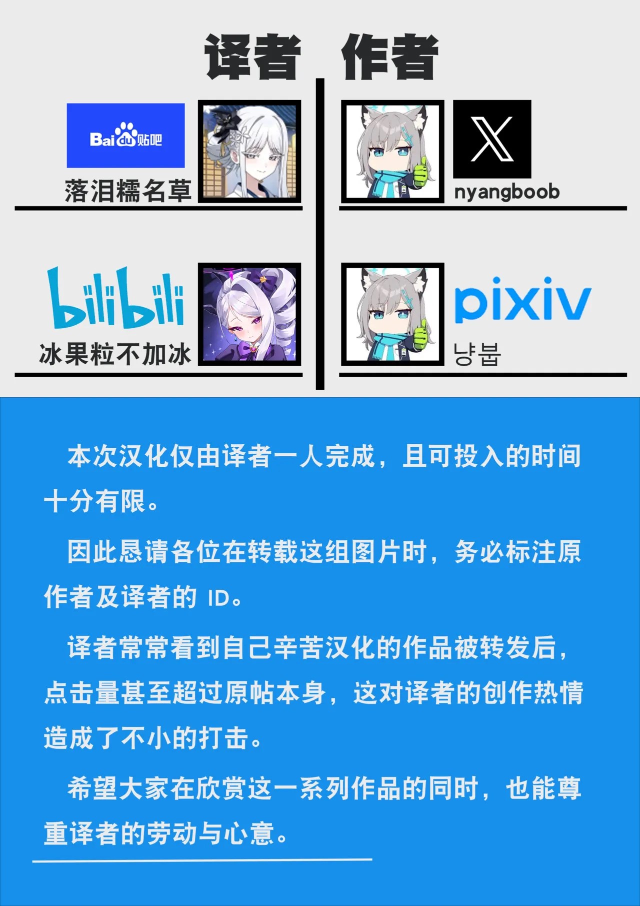 nyangboob Meow Creative Collection post 7 냥붑创作合集 其7 chinese - Image 78