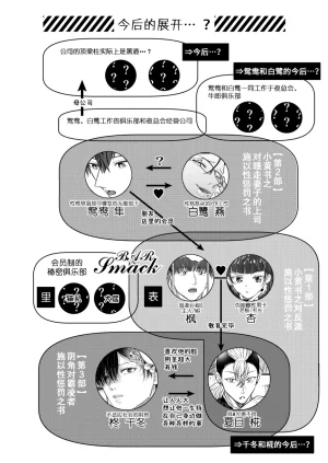 OHAGI HANGAKU Norimaki Gamuhiko阴角用性方式教训霸凌者的本子 - Page 62