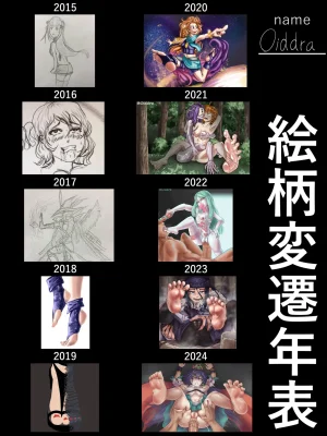 Oiddra Twitter - Page 59