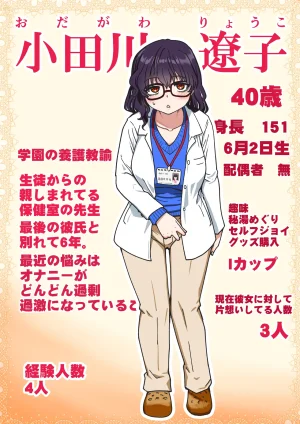 Okina Keikaku Shiwasu no Okina Honkou no Zen Joshi Seito no Ue no Kuchi to Shita no Kuchi wa Nakayoshi Houdai datte Shitteru no wa Ore dake Sono 2 - Page 169