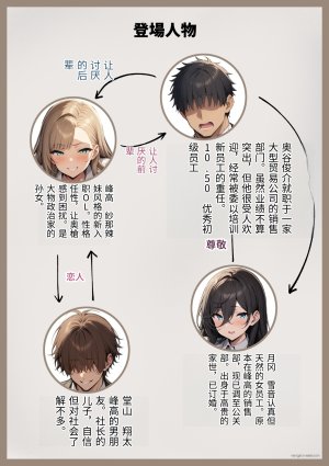 絶頂ストック生意気OLのメス堕ちルート 翻译 - Page 2