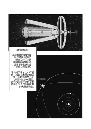 Omega_Processor-翻译 - Page 411