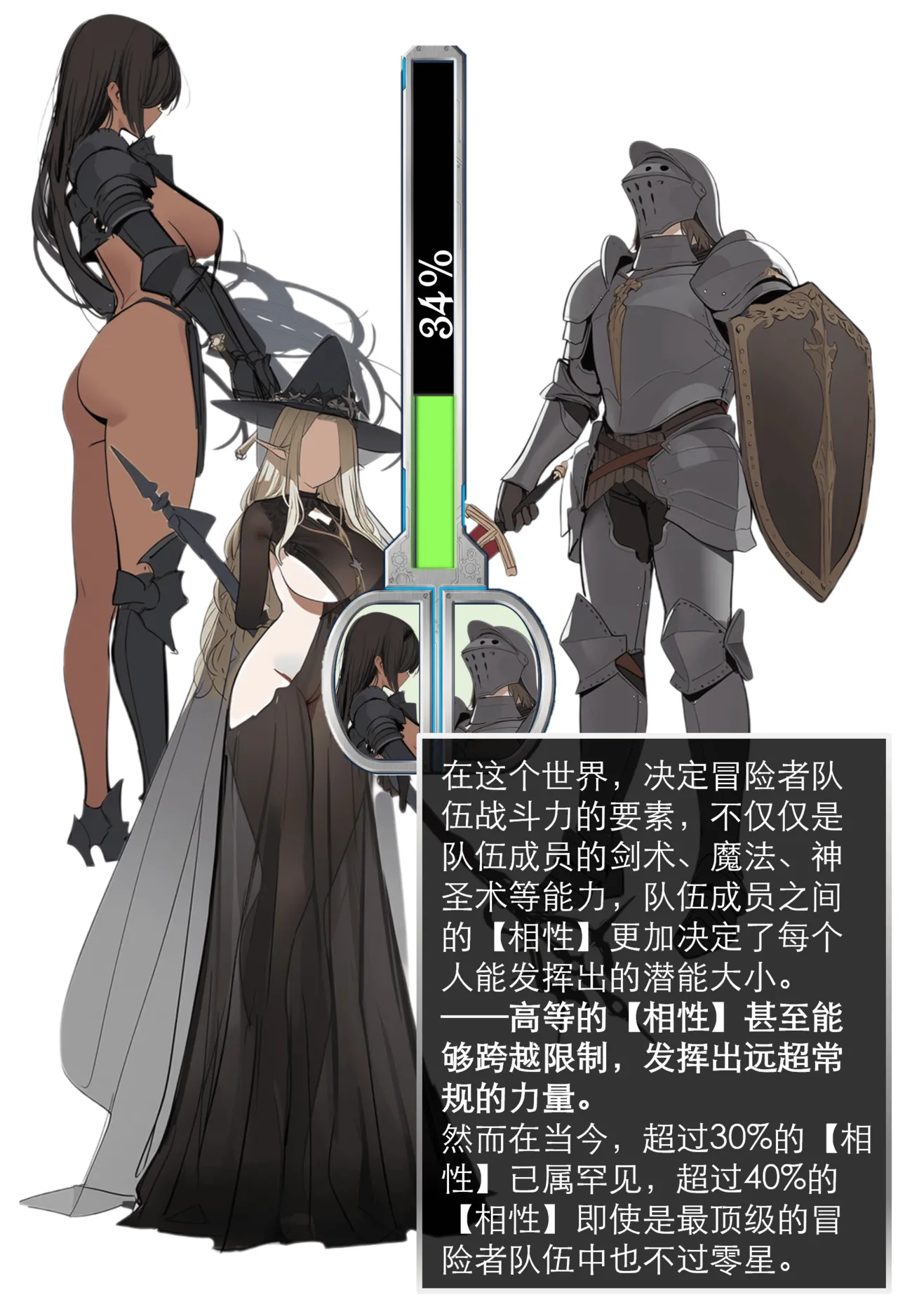 OrangeO OrangeO 相性讨伐 第一章-Battle Loss IF - 佣兵 - 壹.伍 Chapter 1 - Battle Loss IF Chinese Ongoing - Image 4