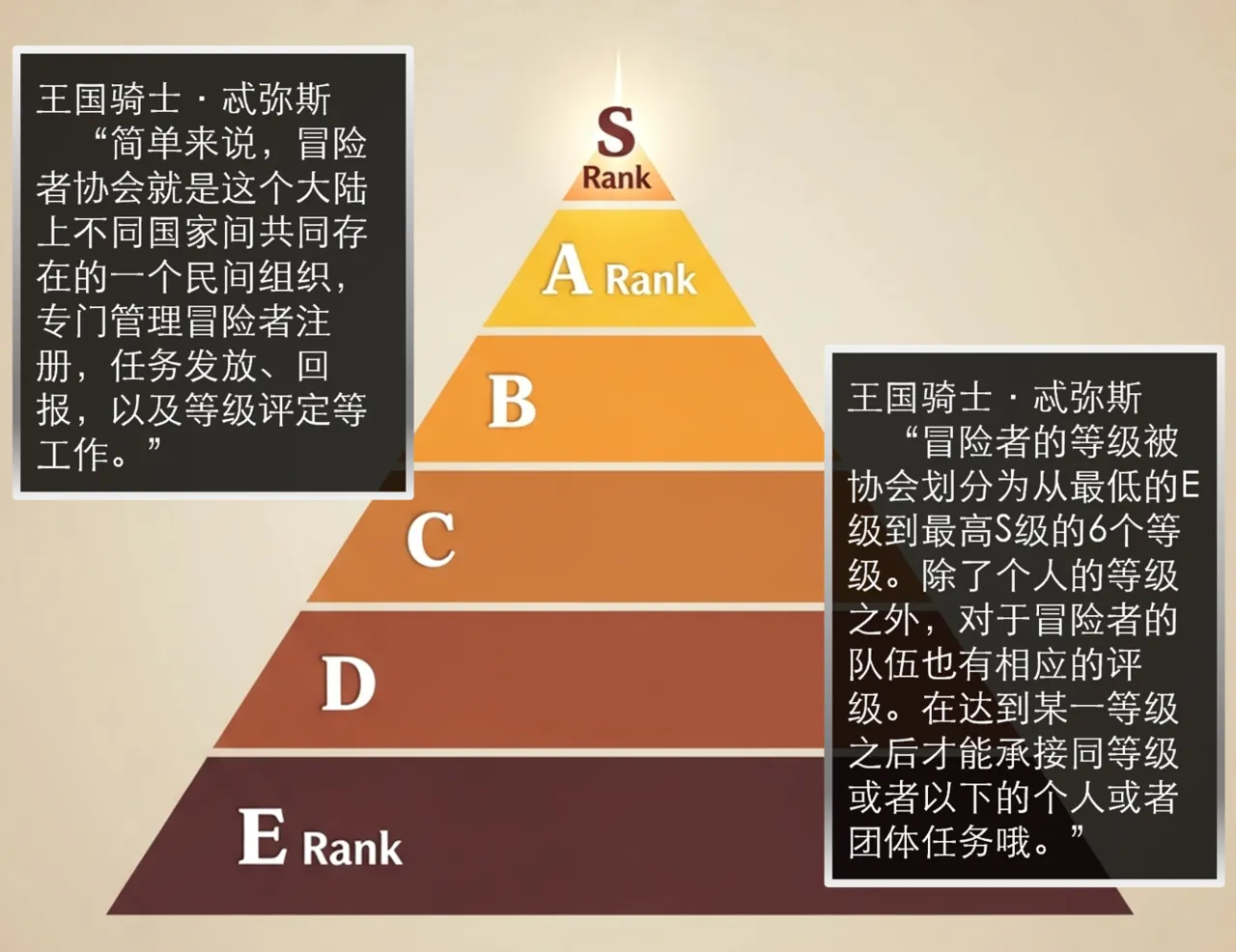 OrangeO OrangeO 相性讨伐 第一章-Battle Loss IF - 佣兵 - 壹.伍 Chapter 1 - Battle Loss IF Chinese Ongoing - Image 399