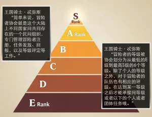 OrangeO OrangeO 相性讨伐 第一章-Battle Loss IF - 佣兵 - 壹.伍 Chapter 1 - Battle Loss IF Chinese Ongoing - Page 399