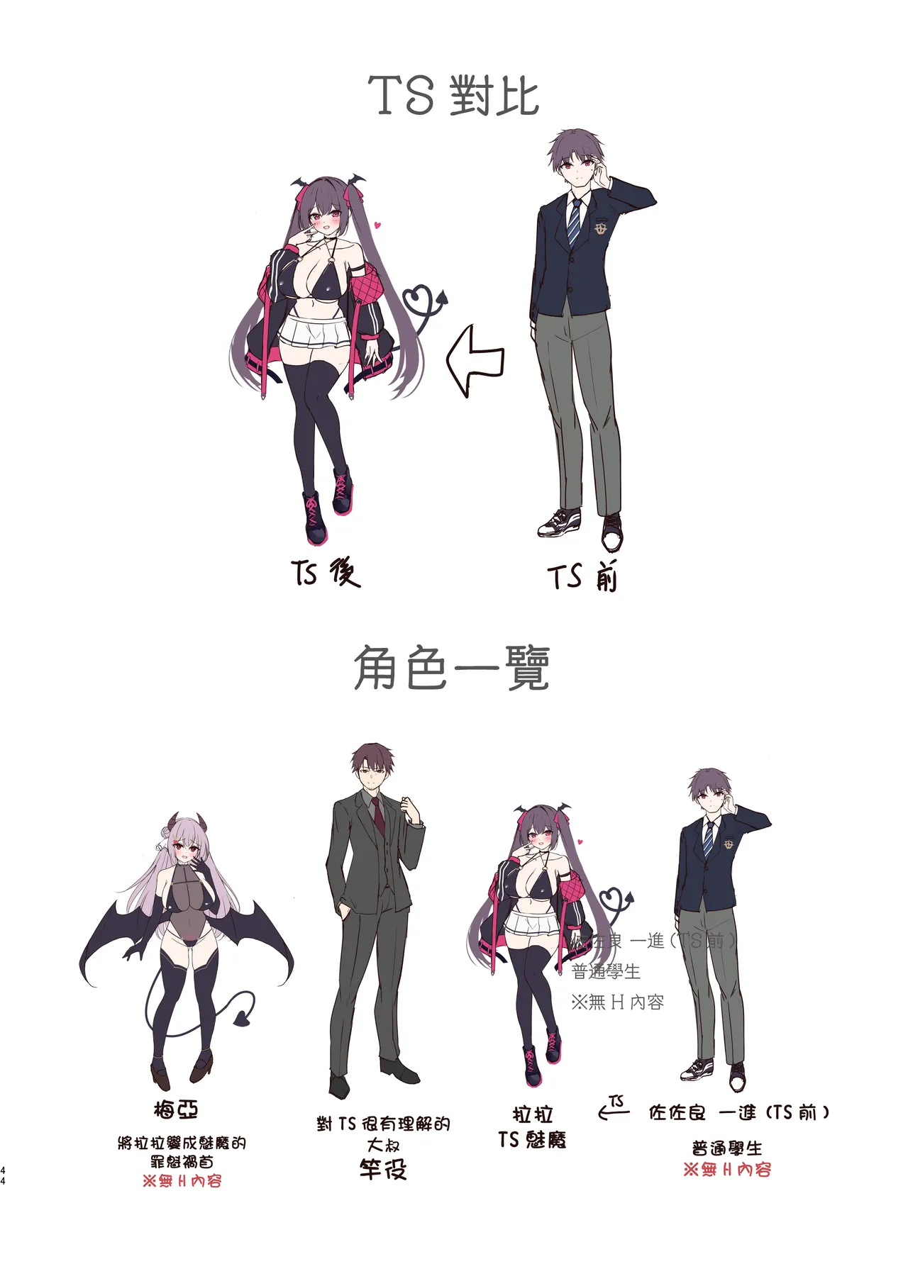 Party Balut Balut Succubus ni TS Shitemo Zettai ni Mesu Ochi Nante Shinai 就算TS成了魅魔我也绝对不会雌堕的 Chinese 瑞树汉化组 Digital - Image 44