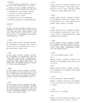 PHOTO 45 - Page 16