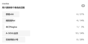 Pixiv 槲蓏檗ଭୟ୧ 3 72182574 - Page 26