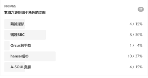 Pixiv 槲蓏檗ଭୟ୧ 3 72182574 - Page 97