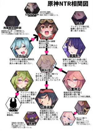 Pixiv ないん 93170 - Page 295