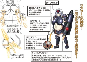 Pixiv Dokukakapo 2970058 - Page 251