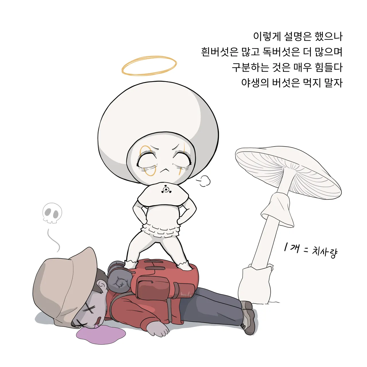 Pixiv hoody臼王 22304920 - Image 204