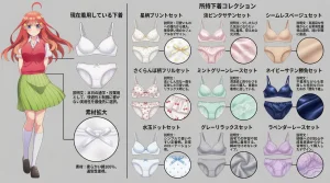 Pixiv ペタバイト Itsuki Nakano - Page 191