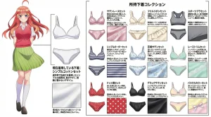 Pixiv ペタバイト Itsuki Nakano - Page 192