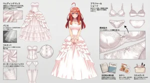 Pixiv ペタバイト Itsuki Nakano - Page 198