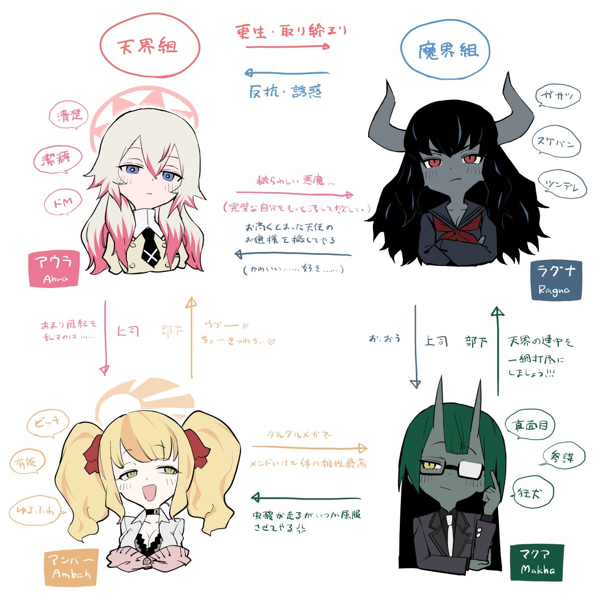 Pixiv Twitter Creepy-Hound 58609212 - Image 140