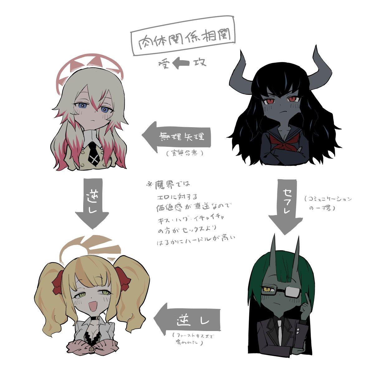 Pixiv Twitter Creepy-Hound 58609212 - Image 141