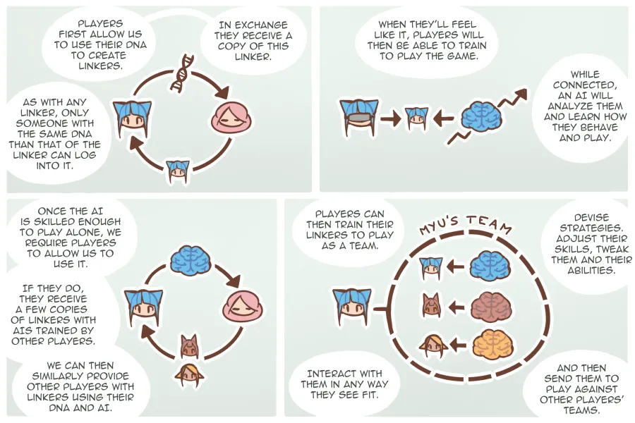 Pixiveo Log Myu Ongoing - Image 161