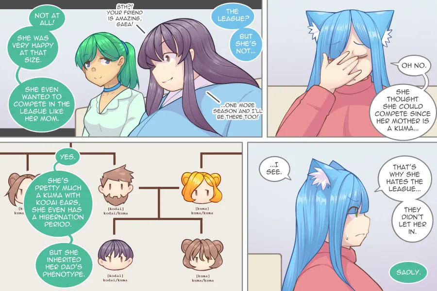 Pixiveo Log Myu Ongoing - Image 520