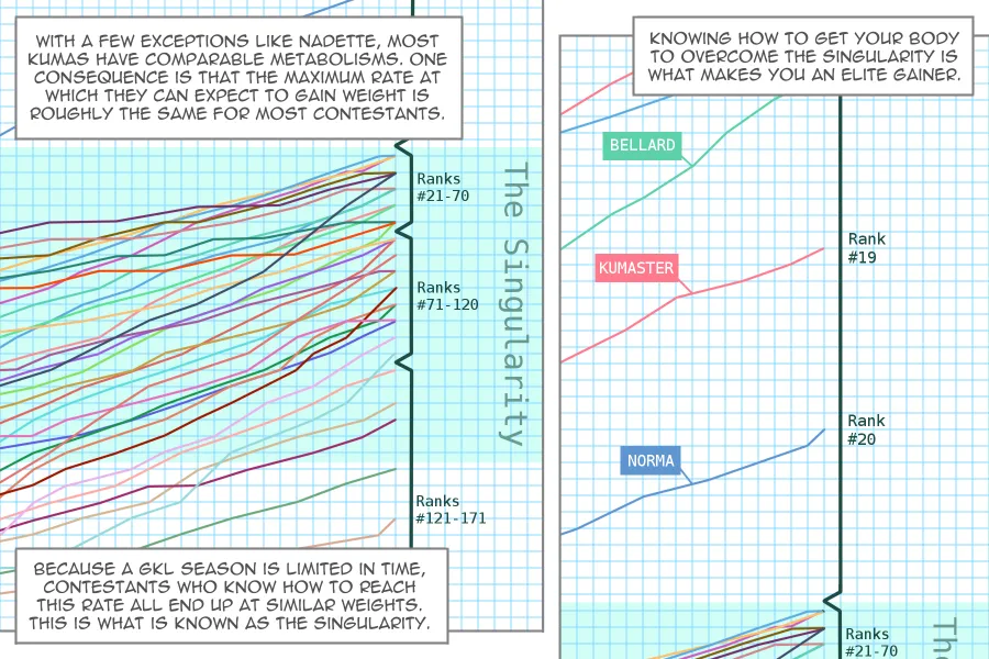 Pixiveo Log Myu Ongoing - Image 529