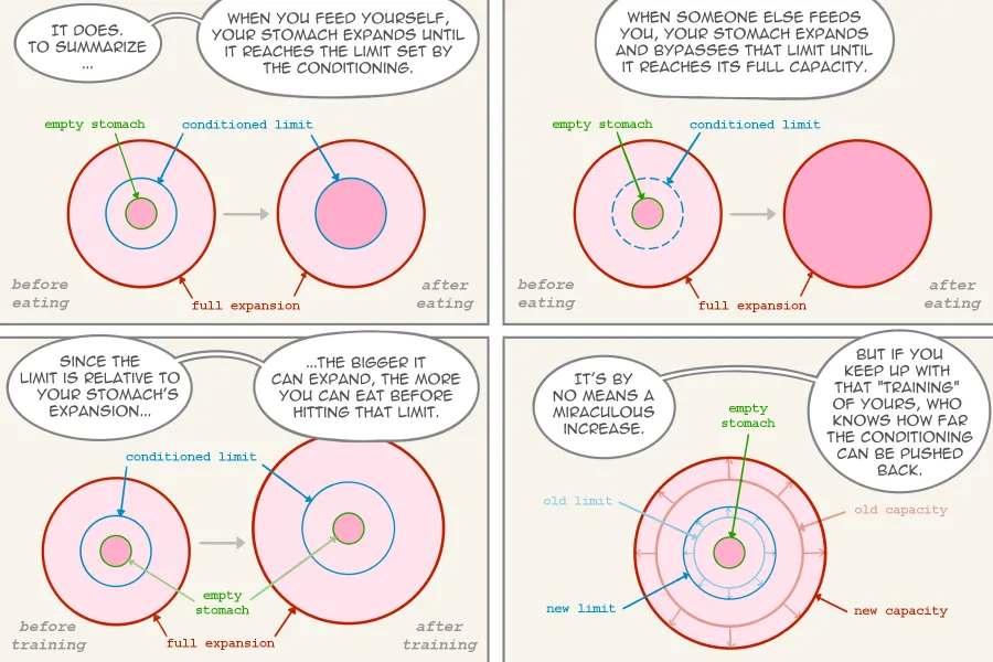Pixiveo Log Myu Ongoing - Image 634