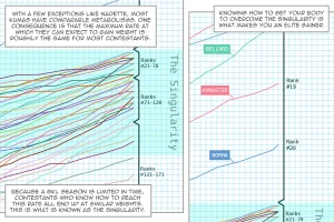 Pixiveo Log Myu Ongoing - Page 529