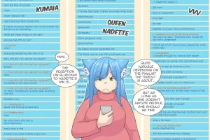 Pixiveo Log Myu Ongoing - Page 557