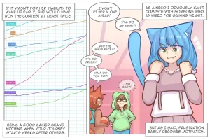 Pixiveo Log Myu Ongoing - Page 97