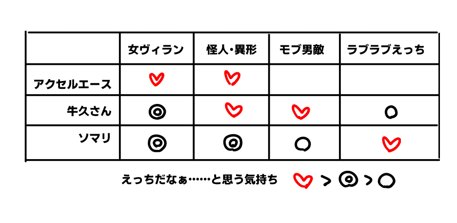 PixivTwitter かんちゃふ 110564705 - Image 173